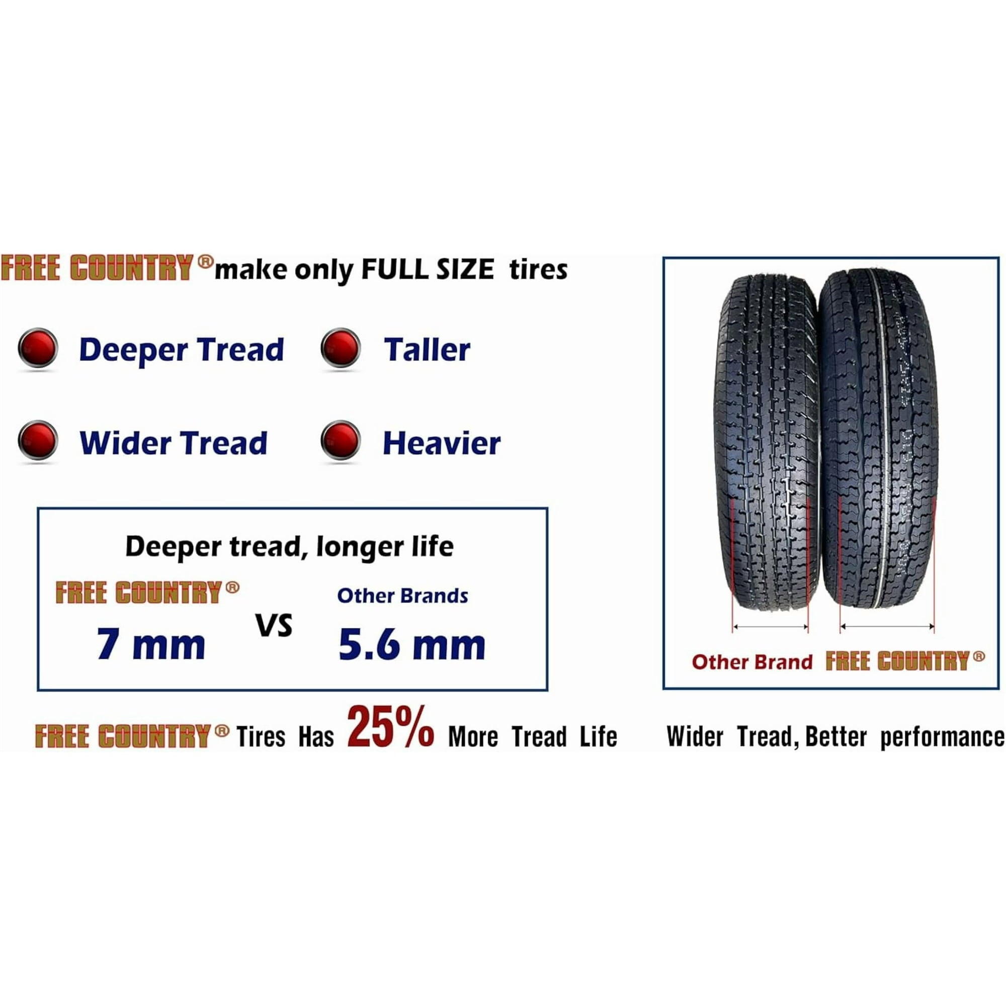 Free Country Premium ST 205/75R14 8PR Load Range D Steel Belted Radial w/Scuff Guard Trailer Tires, Set of 4