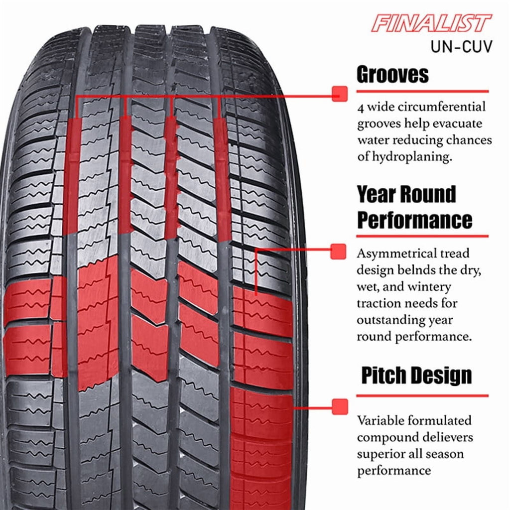 Finalist UN-CUV 225/55R19 99V All Season Crossover CUV SUV A/S High Performance Tire 225/55/19 (Tire Only)