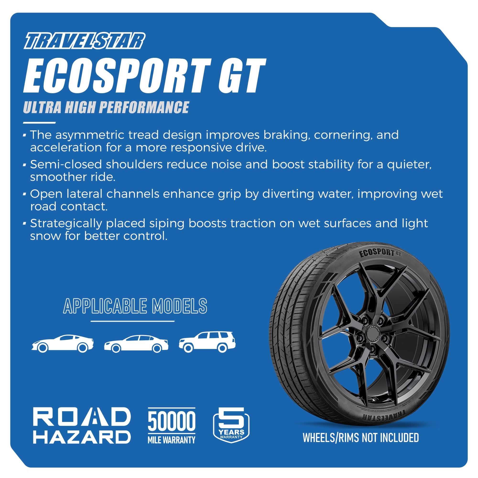 Travelstar Ecosport GT Ultra High-Performance 315/35ZR20 110W All Season Passenger Tire 315/35/20(Tire Only)