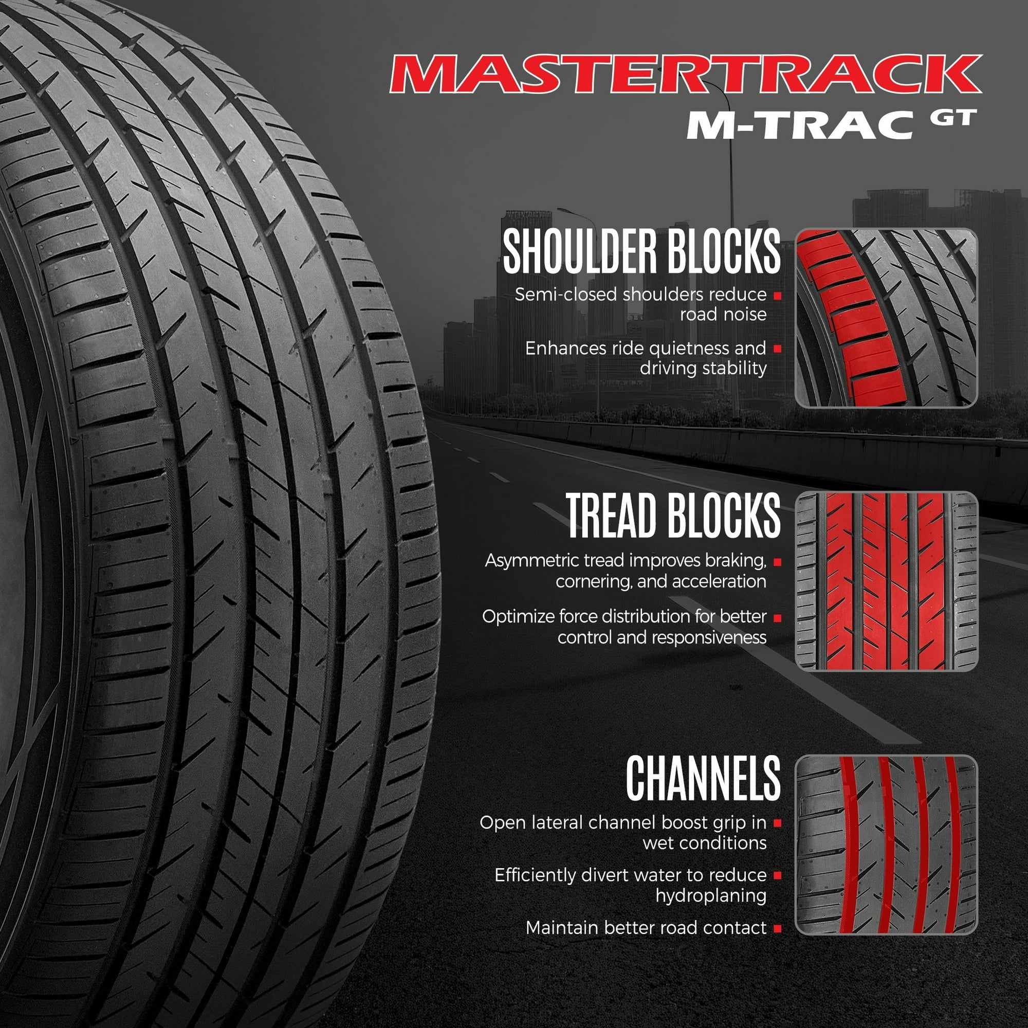 Mastertrack M-TRAC GT High Performance 295/35R24 110V XL A/S Passenger Tire 295/35/24 (Tire Only)
