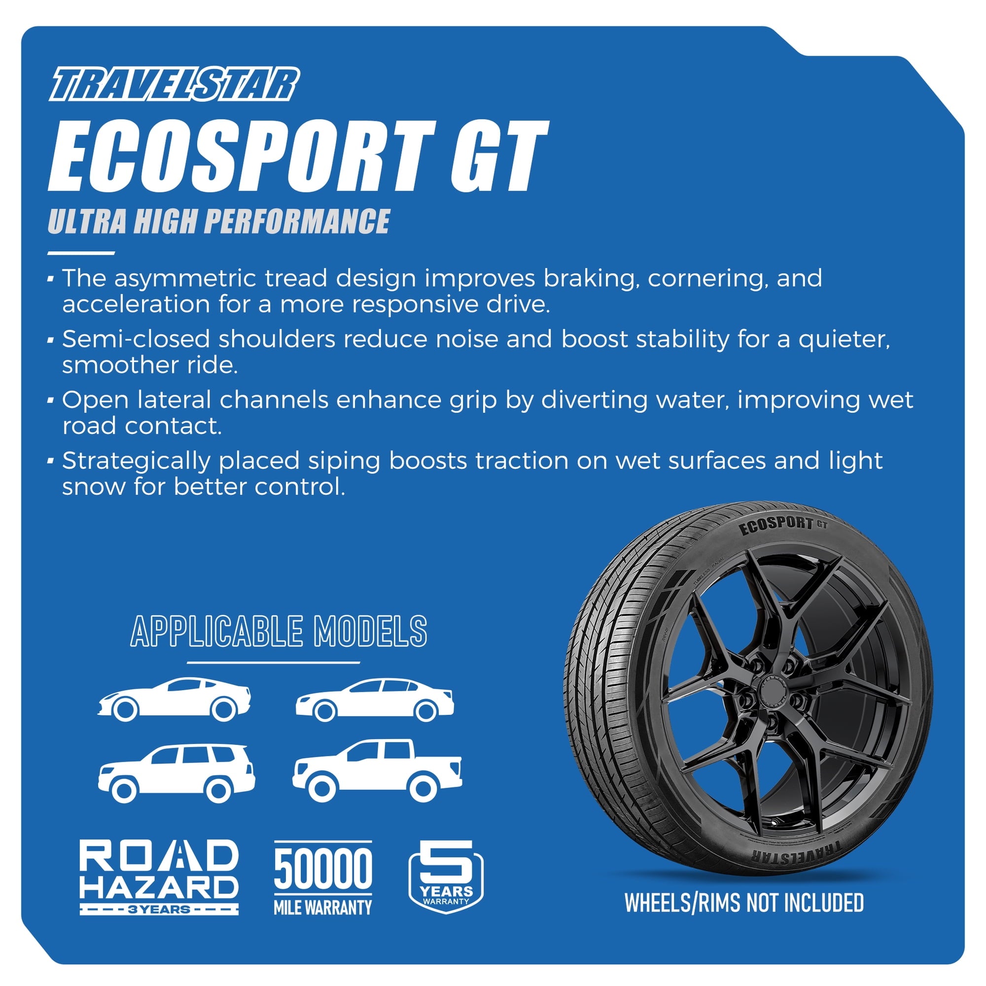Travelstar Ecosport GT Ultra High-Performance 245/40ZR20 99W All Season Passenger Tire 245/40/20(Tire Only)