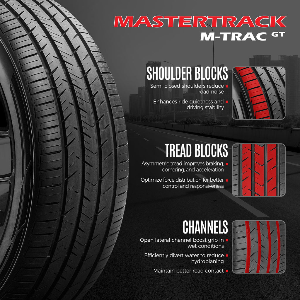 Mastertrack M-TRAC GT Ultra High-Performance 225/35ZR20 90W XL Passenger Tire 225/35/20(Tire Only)