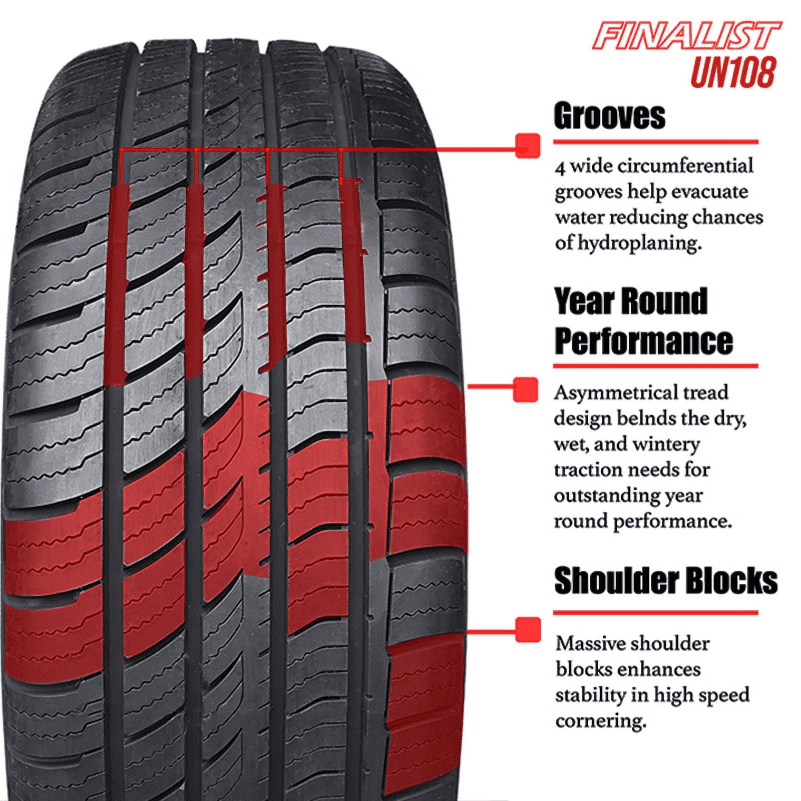 Finalist UN108 235/55 R18 Ultra High Performance 235/55R18 100V All Season Passenger Tire (No Rim)