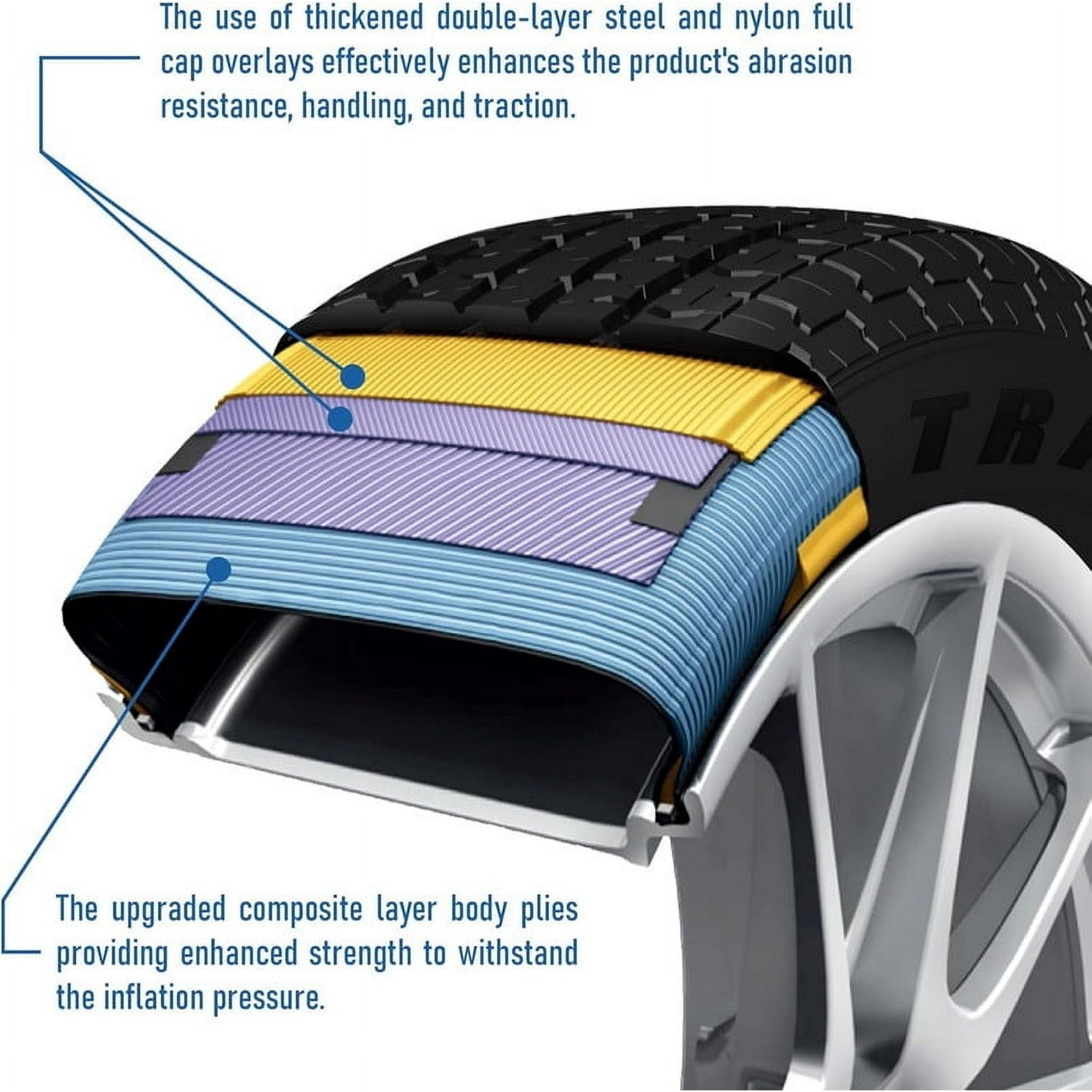 Travelstar Ecopath ST All Season ST235/80R16 12 Ply 127/122M F Trailer Tires 235/80/16(Tire Only)