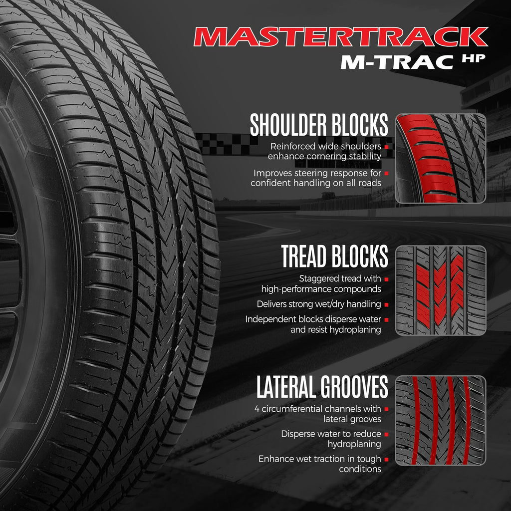 Mastertrack M-TRAC HP High Performance 235/55R19 235/55 R19 101V Passenger Tires (No Wheels)