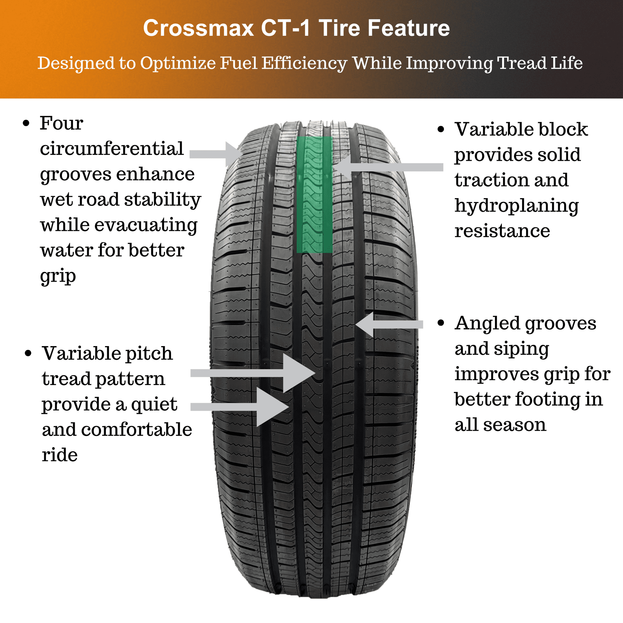 Crossmax CT-1 All Season 215/55R17 94V Passenger Tire