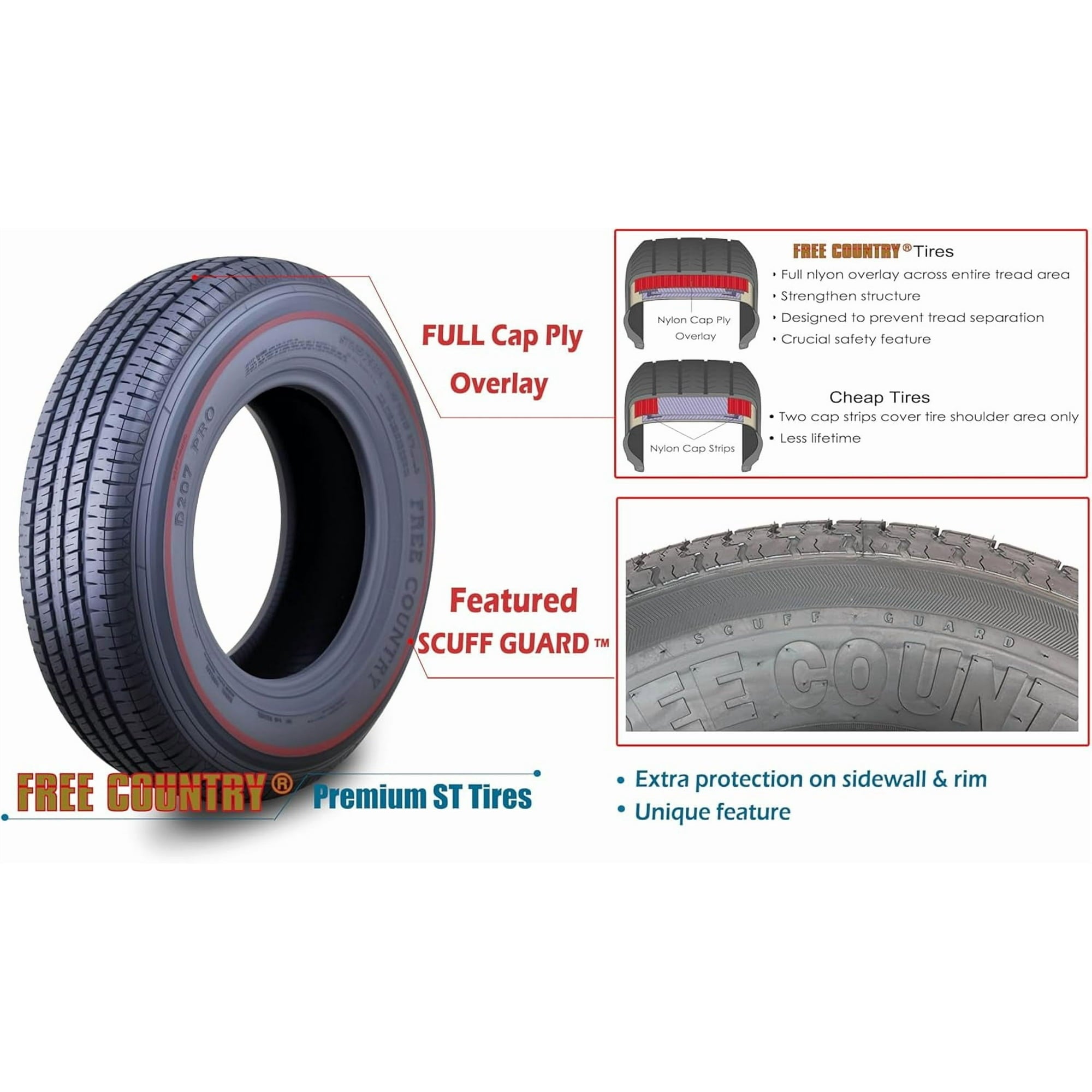 Free Country New PremiumST225/75R15 10 Ply Load Range E w/Featured Side Scuff Guard Trailer Radial Tires, Set of 4