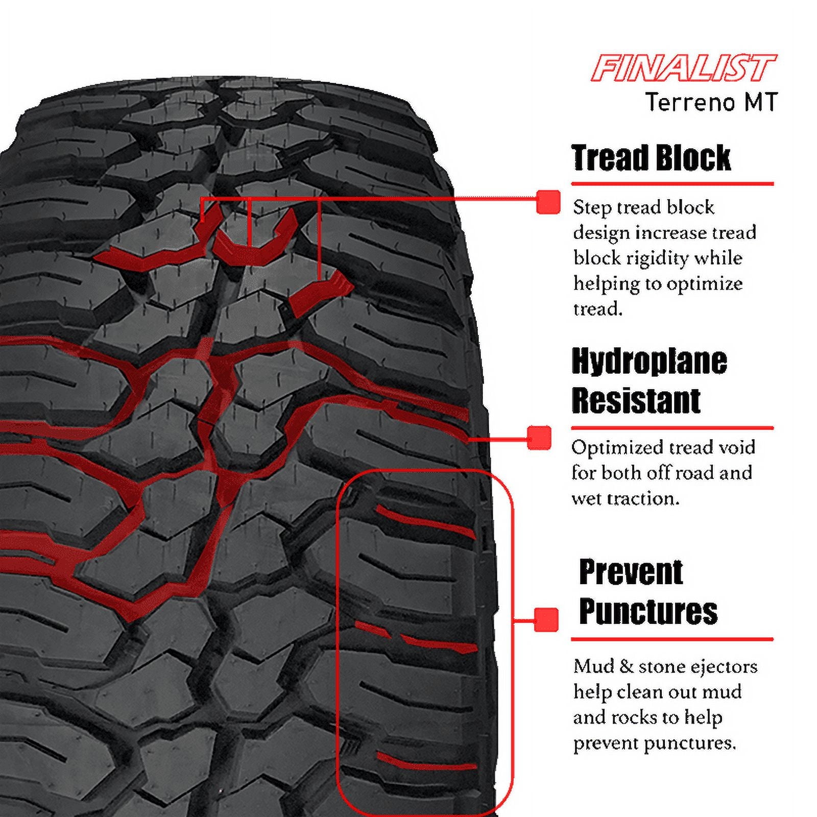 Finalist Terreno M/T LT 33X12.50R22 10 Ply 109Q Load Range E SUV Mud Terrain Tire 33/12.50/22 MT (Tire Only)