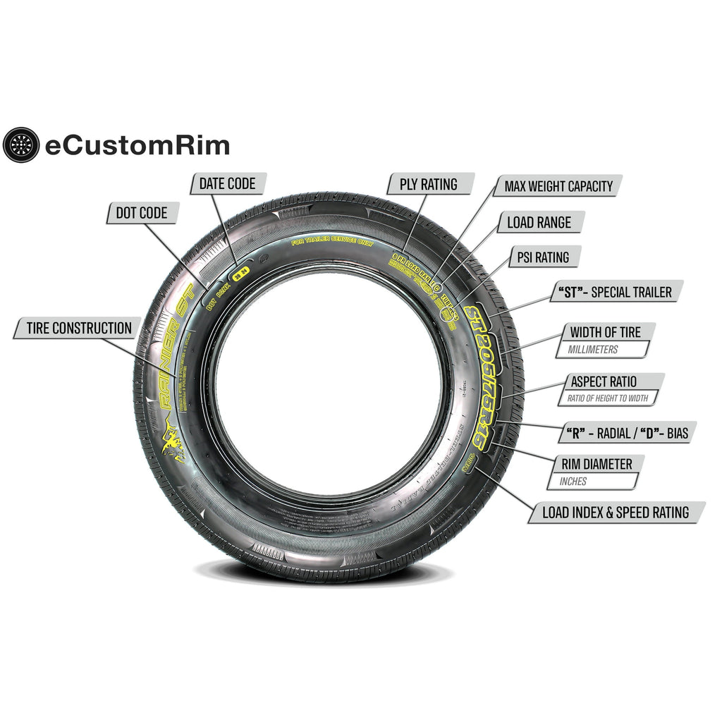 eCustomrim Trailer Tire Rim ST205/75D15 205/75 D LRC 4.5 in. Bolt Hole White Spoke Wheel