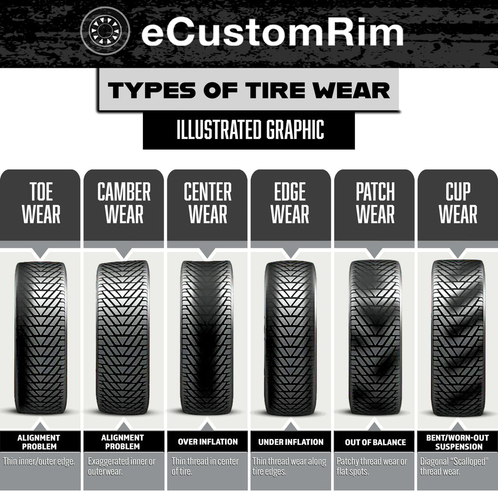 eCustomrim Trailer Tire Rim ST205/75D15 205/75 D LRC 4.5 in. Bolt Hole White Spoke Wheel