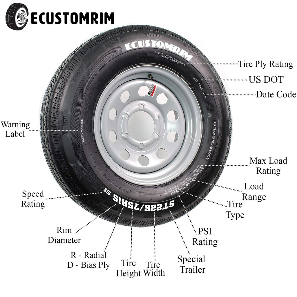 Americana Tire and Wheel 32395