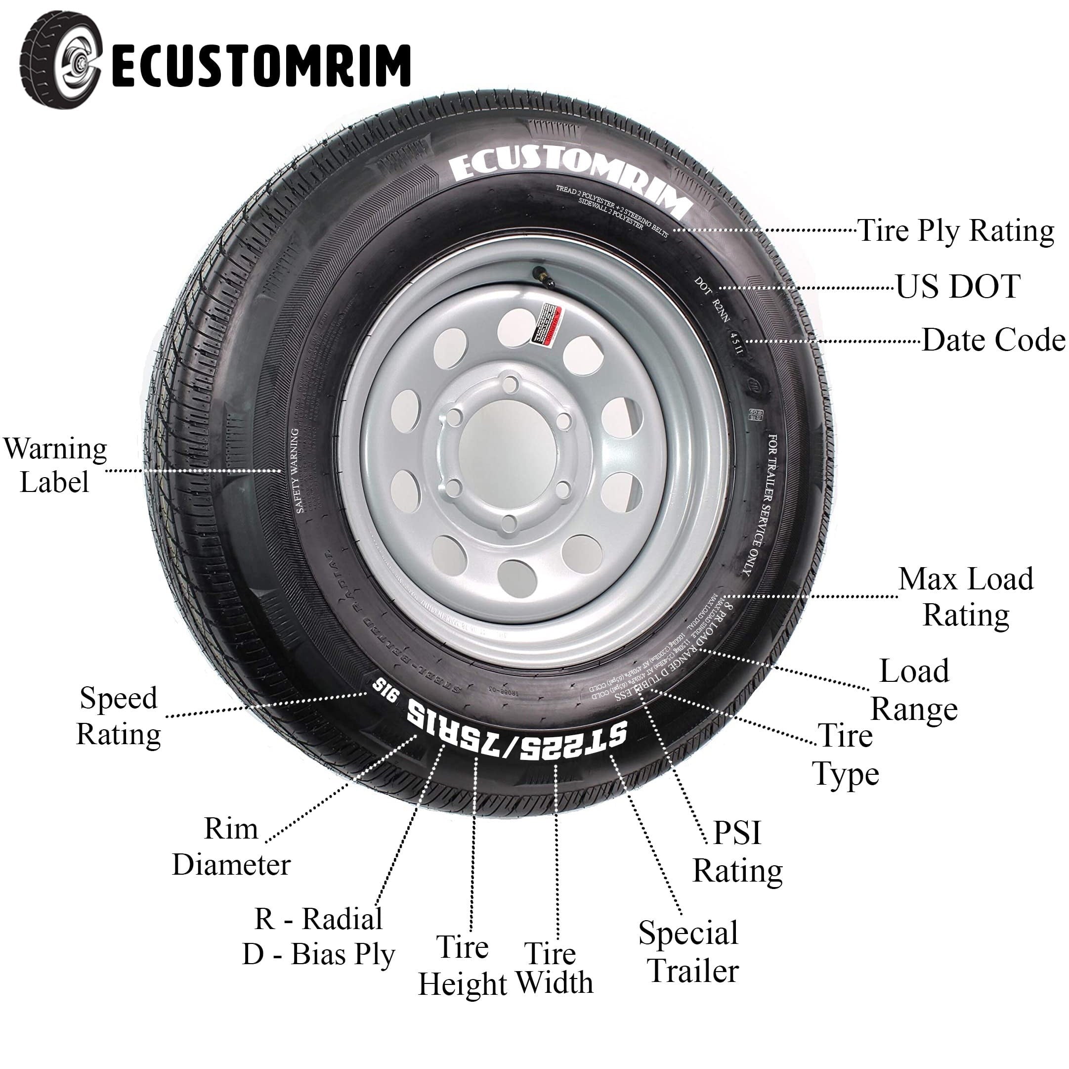 Americana American Tire & Wheel 32156 St205/75r-14 (C)T&W Import Galvv