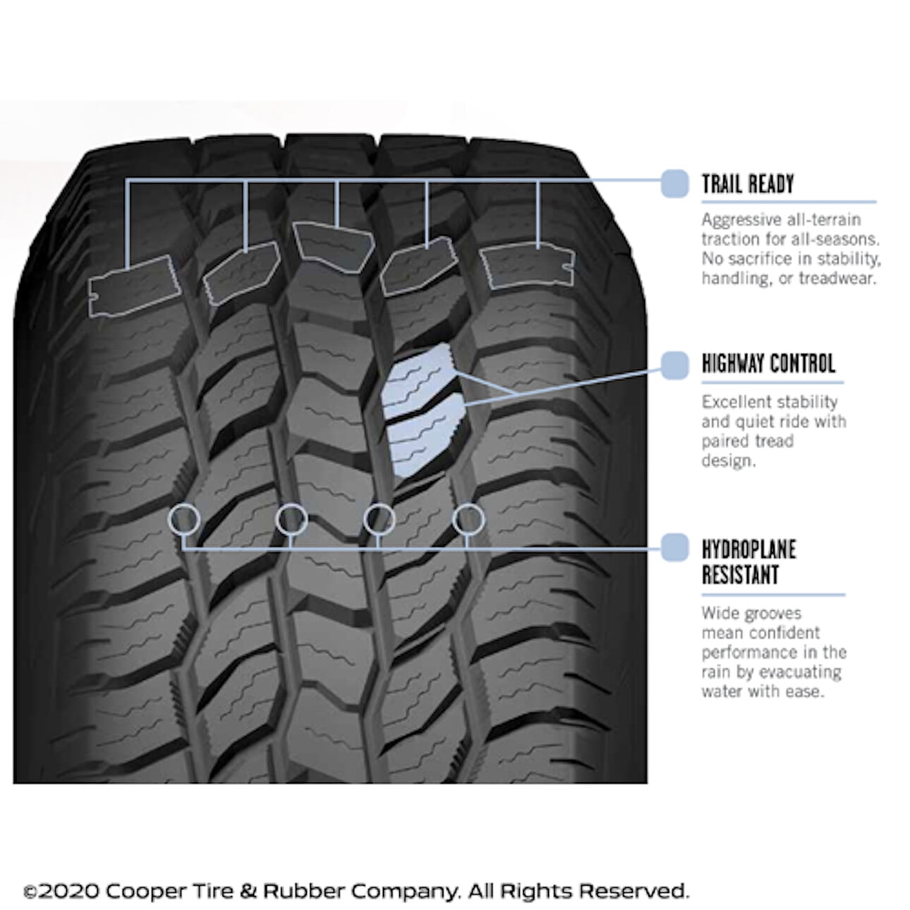 Cooper Tires Cooper Discoverer A/T All-Season 235/75R15 105T Tire Fits: 1995-99 Chevrolet Tahoe LT, 1999 Chevrolet Silverado 1500 Base