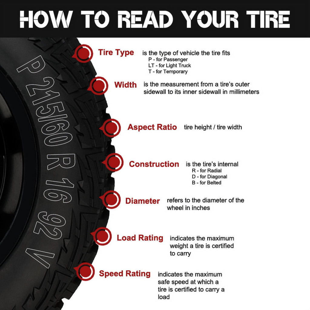 Pirelli Cinturato P7 All Season 225/45R17 94 H Tire Fits: 2017-19 Chevrolet Cruze Diesel, 2013-15 Dodge Dart Aero
