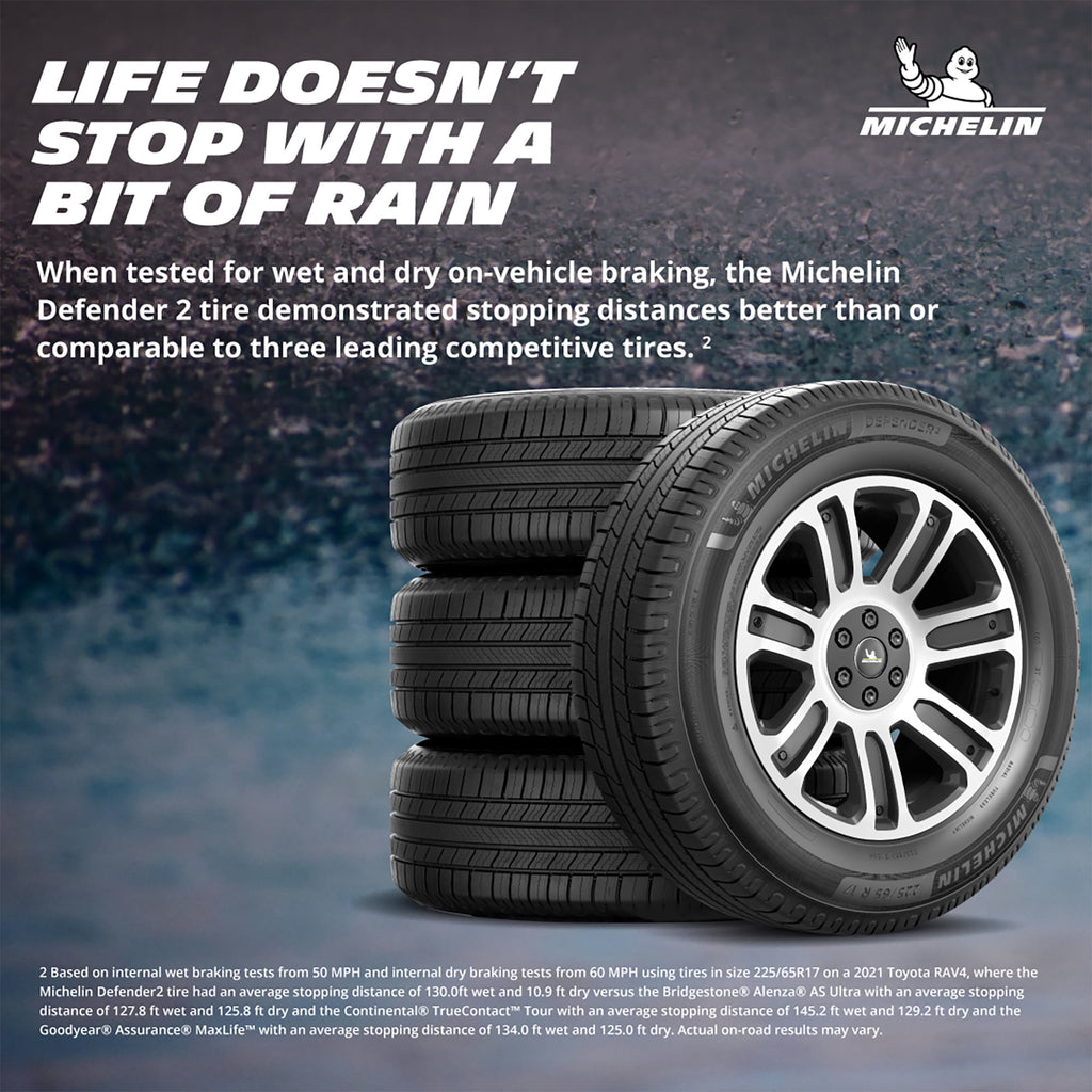 Michelin Defender 2 All Season 225/55R17 101H XL Passenger Tire