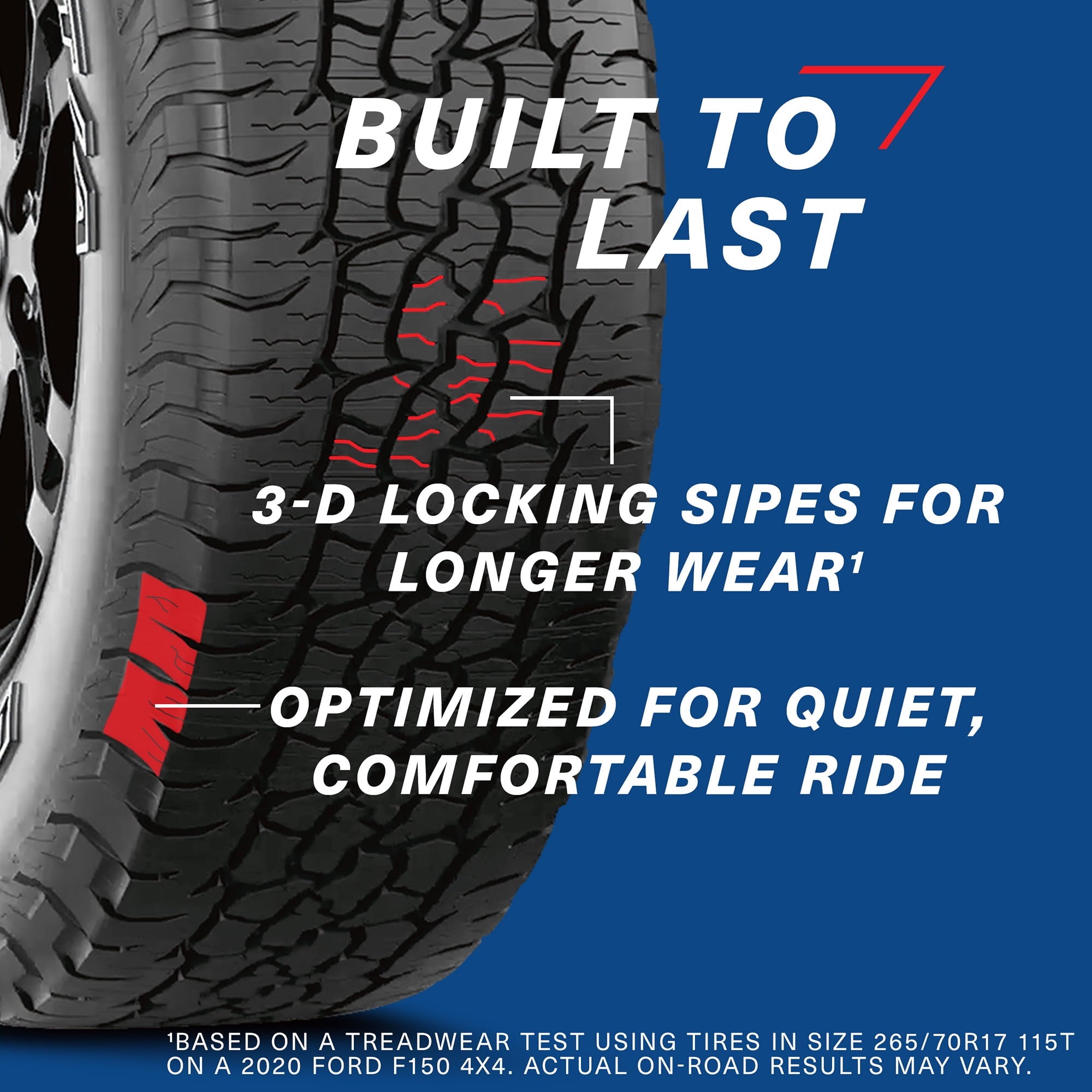 BFGoodrich Trail-Terrain T/A All-Season 275/60R20 115T Tire
