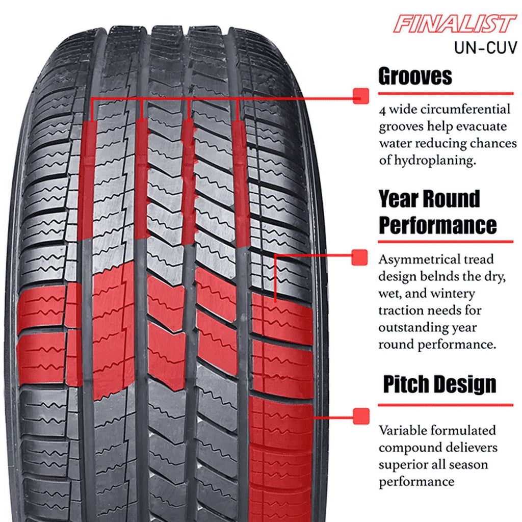 Finalist UN-CUV 245/50R20 102V All Season Crossover CUV SUV A/S High Performance Tire 245/50/20 (Tire Only)