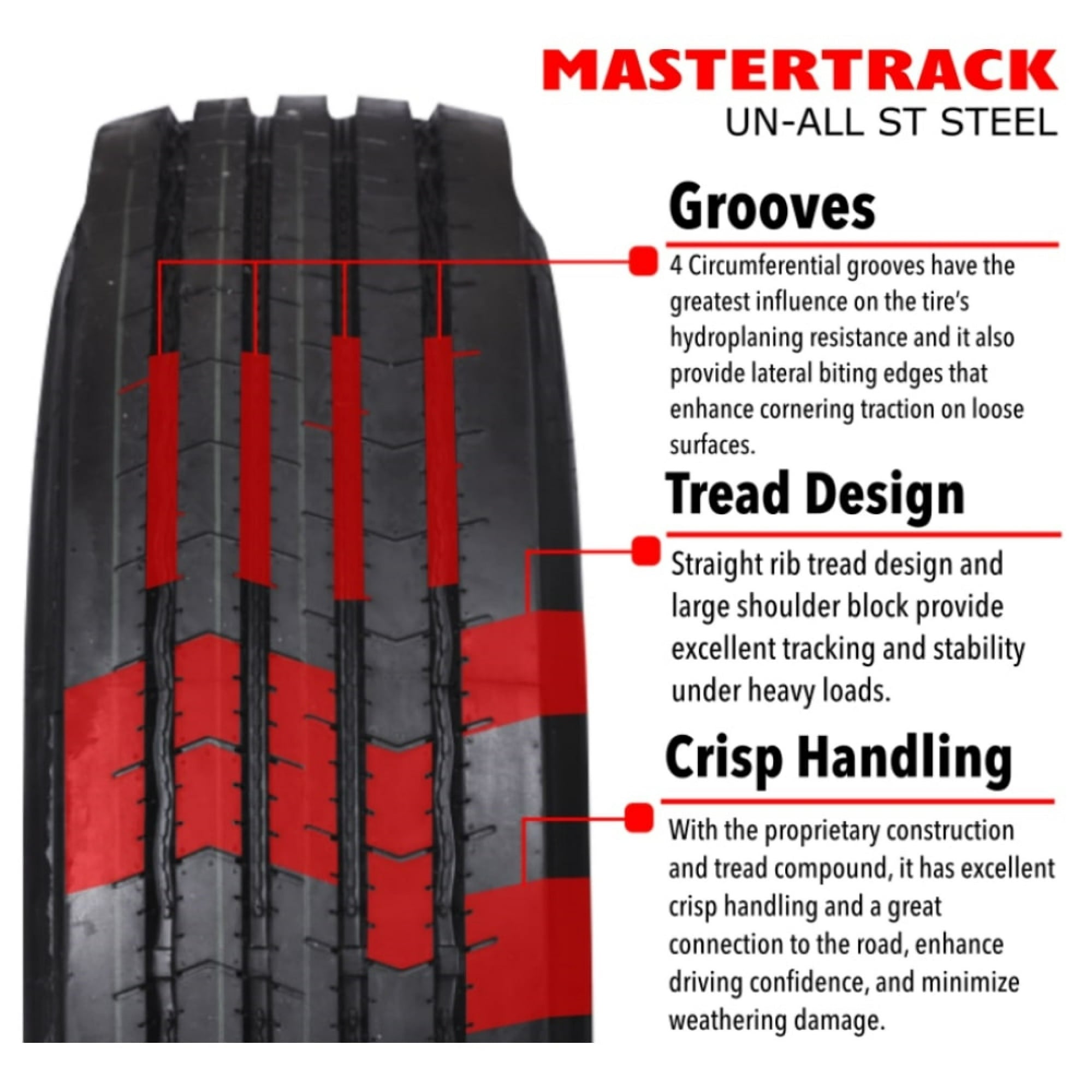 Mastertrack UN ALL STEEL -1 ST225/75R15 12 Ply 121M Load F Radial Trailer Tire - ST 225/75/15 255/75R15 (Tire Only)