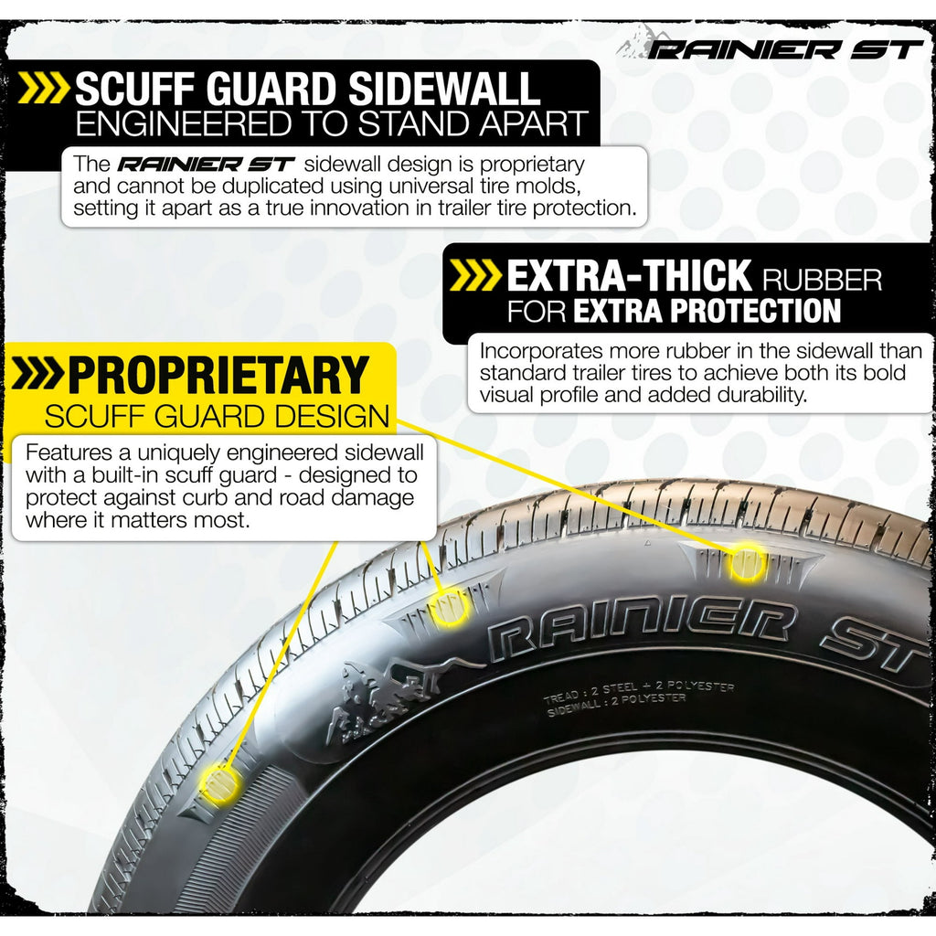 eCustomrim 2-Pack Trailer Tire Rim ST175/80R13 Load C 13 Inch 5 Lug White Wheel