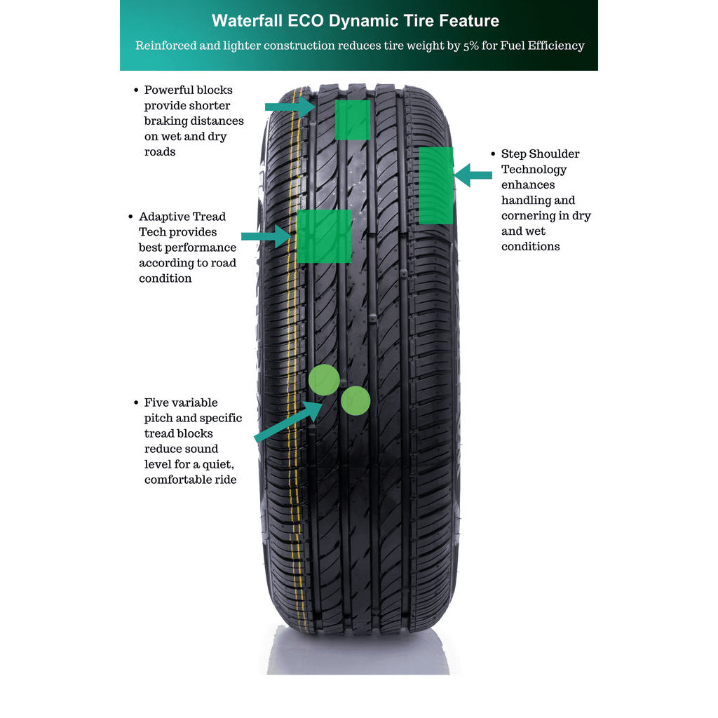 Waterfall Eco Dynamic 235/45R17 97W XL Passenger Tire
