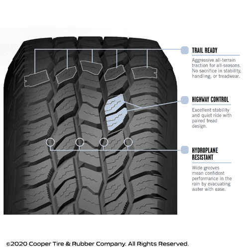 Cooper Tires Cooper Discoverer A/T All-Season LT265/75R16 123R Tire